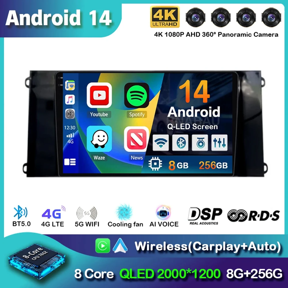 Автомобильный радиоприемник Carplay на Android 14 для Ford New Era Transit PRO 2021 GPS мультимедийный плеер стерео видео головное устройство WIFI + 4G DSP BT