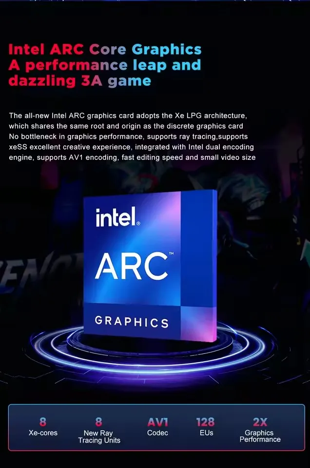 Topton F12 AI 14th Intel Gaming Mini PC Ultra 7 155H 16C/22T Thunderbolt4 2xDDR5 2xPCIe 2x2.5G LAN Windows 11 RGB Computer WiFi6 3