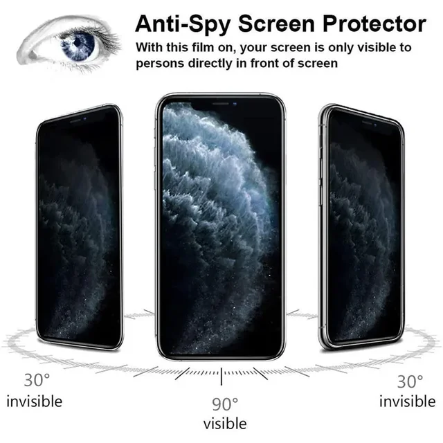 Protecteurs d'écran anti-espion pour iPhone, Private Guatemala Glass, 14, 13, 12, 11, 16 Pro Max, XS, Poly, SE2020, 8, 7, 15 Plus, 1-2 pièces 2