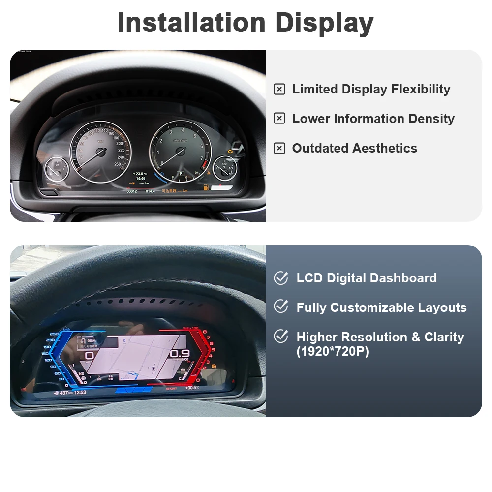 AUTOTOP 12,3 "1920*720 Linux Instrumento de tablero LCD Carplay inalámbrico para BMW Serie 5 E60, Panel de grupo de calibre HD, velocímetro 2