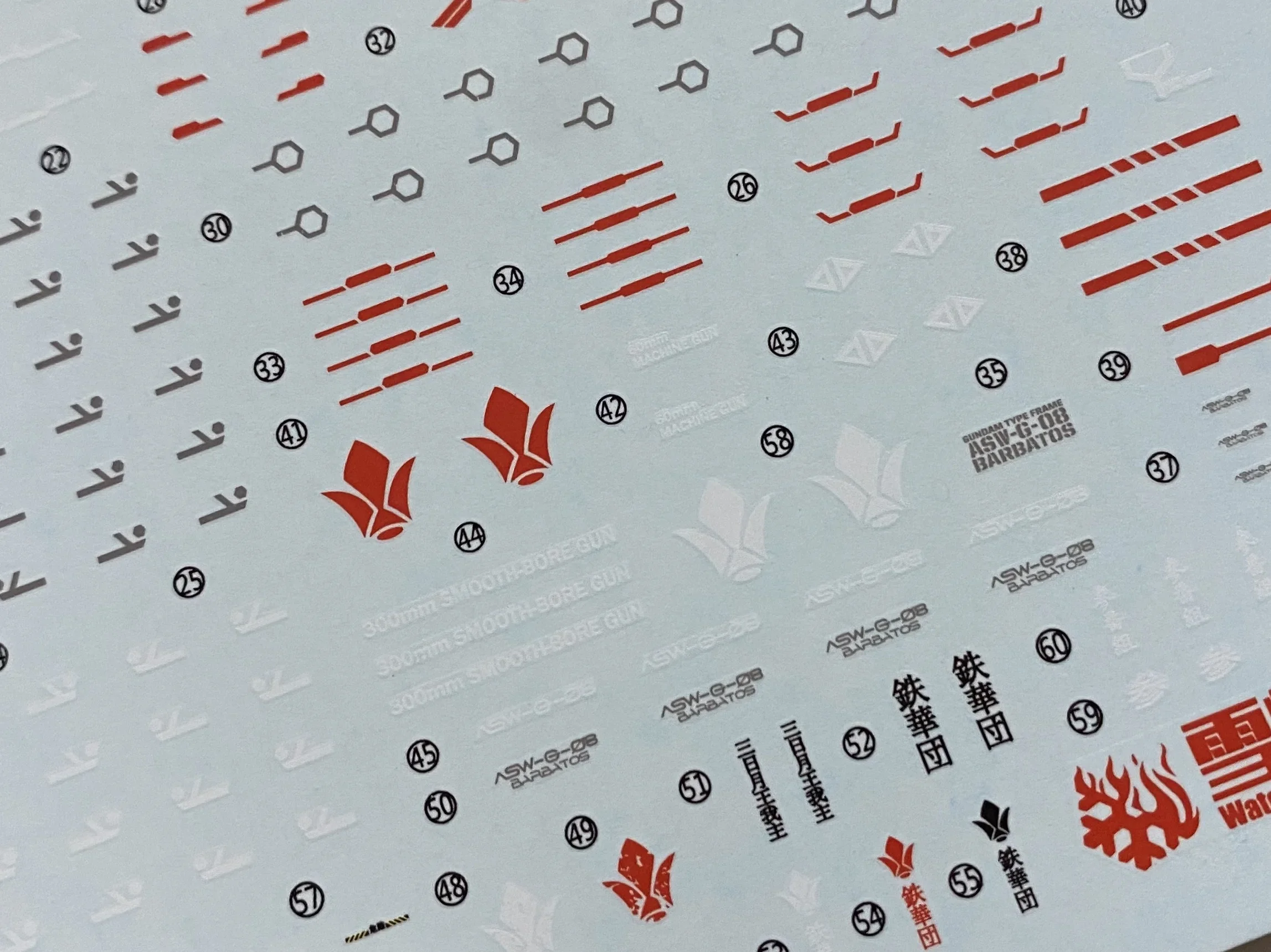 Flaming Snow Water Decals MG-51 MG 1/100 Barbatos Fourth Form Plastic Model Building Tools Hobby DIY Fluorescent Sticker model tools model building parts