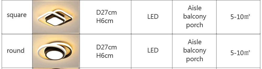Description Picture 5 of itemModern Ceiling Lamp Corridor Balcony LED Ceiling Light Bedroom Hallway Ceiling Lighting Indoor Lights Decorative Lighting Fixtur