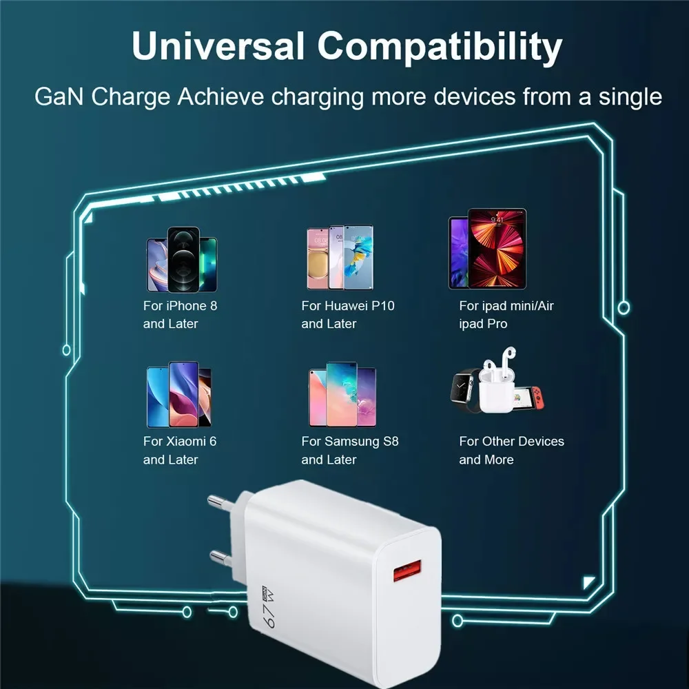 67W GaN USB Fast Charger Quick Charge 3.0 Type C Cable Adapter for Xiaomi 14 13 12 Ultra Redmi Note Turbo Mobile Phone Chargers