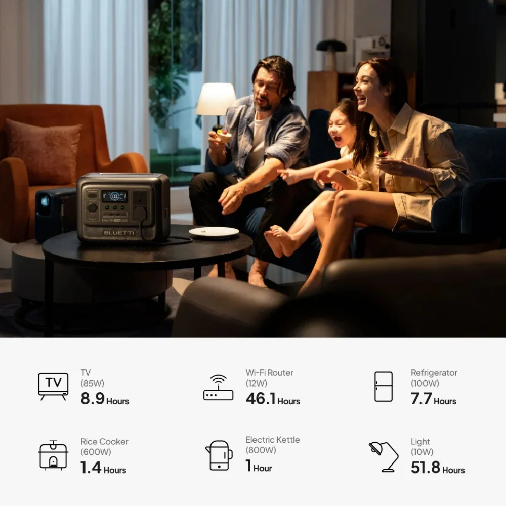 BLUETTI Elite 100 V2 1024Wh Portable Power Station 1800W Solar Generater for RV Charge 5