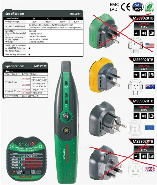 Tester Interruttori Automatici Eujgoov MS5902 - Presa EU, 110-250V