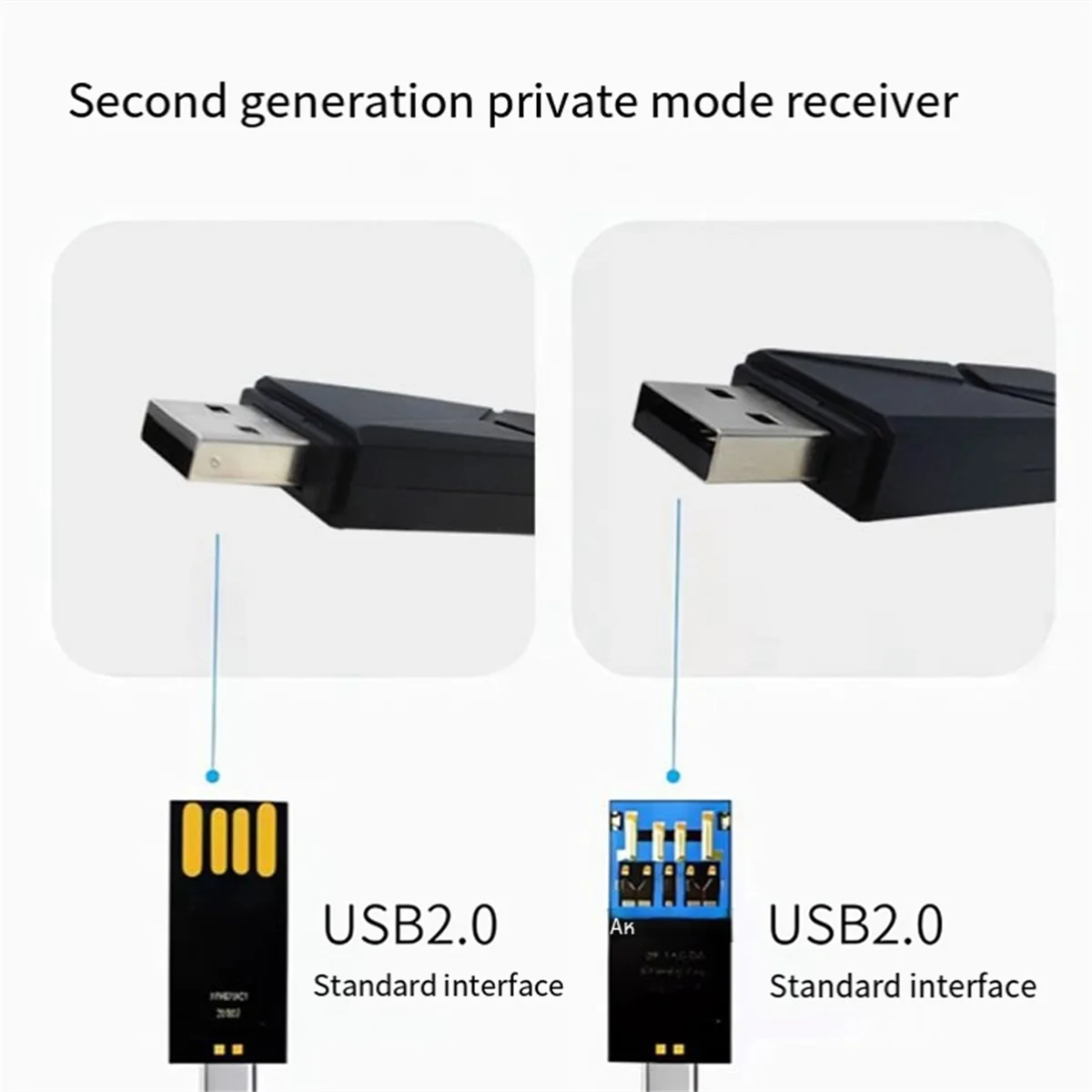 【Customer favorite】 USB Gen 2 for Xbox One Controller Wireless Adapter for PC Windows7/8/10 Laptop.