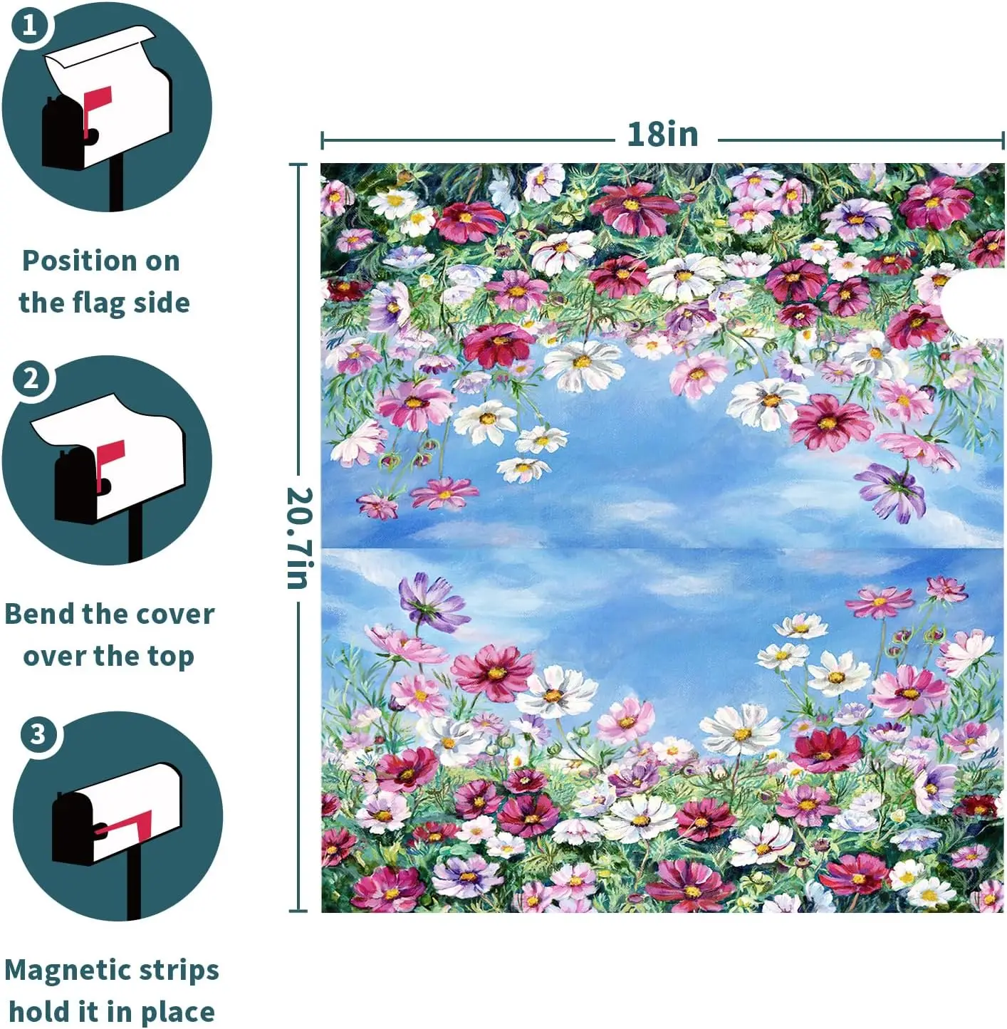 Spring Flowers Mailbox Cover Magnetic Standard Size 21" x 18" Colorful Wildflowers Mailbox Covers Magnetic Spring Summer Floral