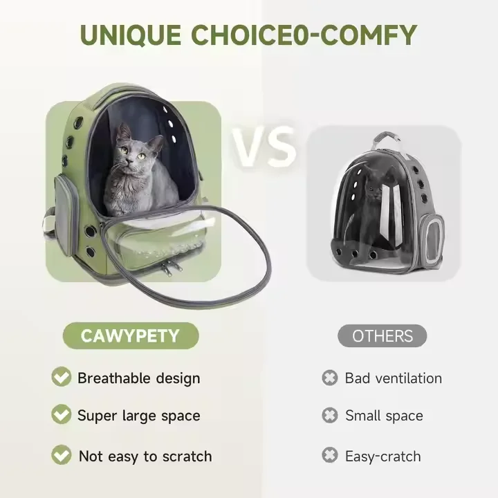 4077-de9279.jpg 2025 New Products Cat Bag Pet Carrier Travel Bags