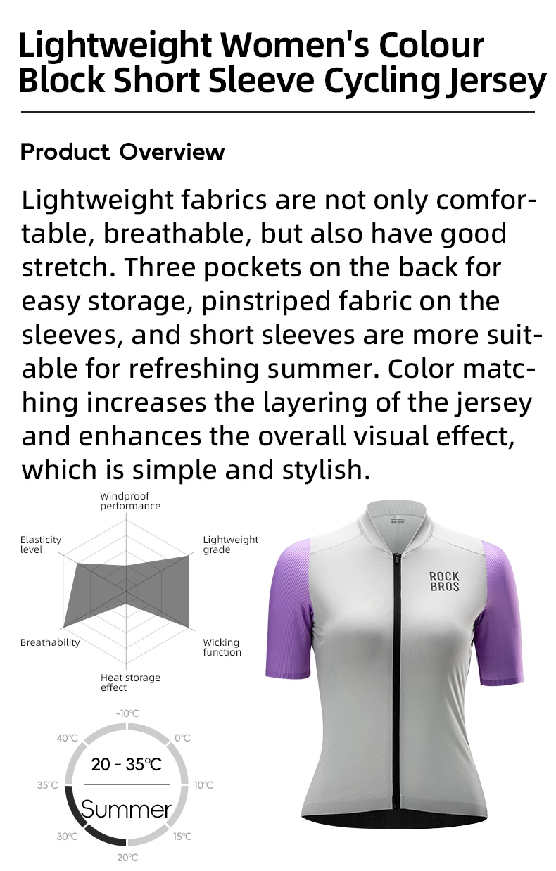 breathable fabric detail
