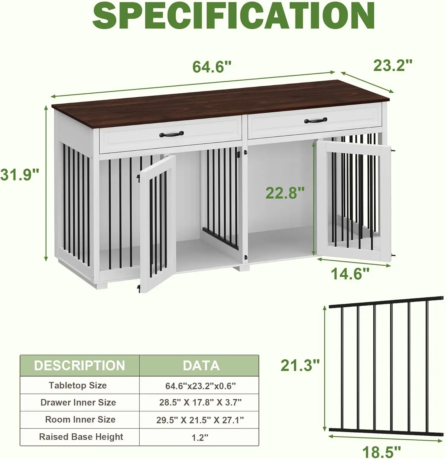 description