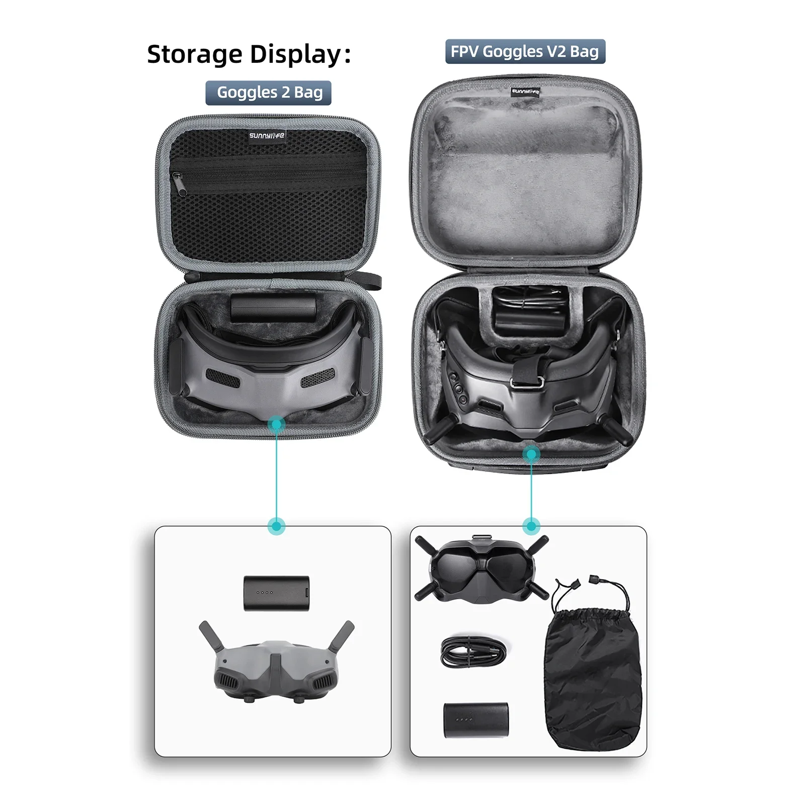 Portable Storage Bag For DJI Avata FPV Goggles V2