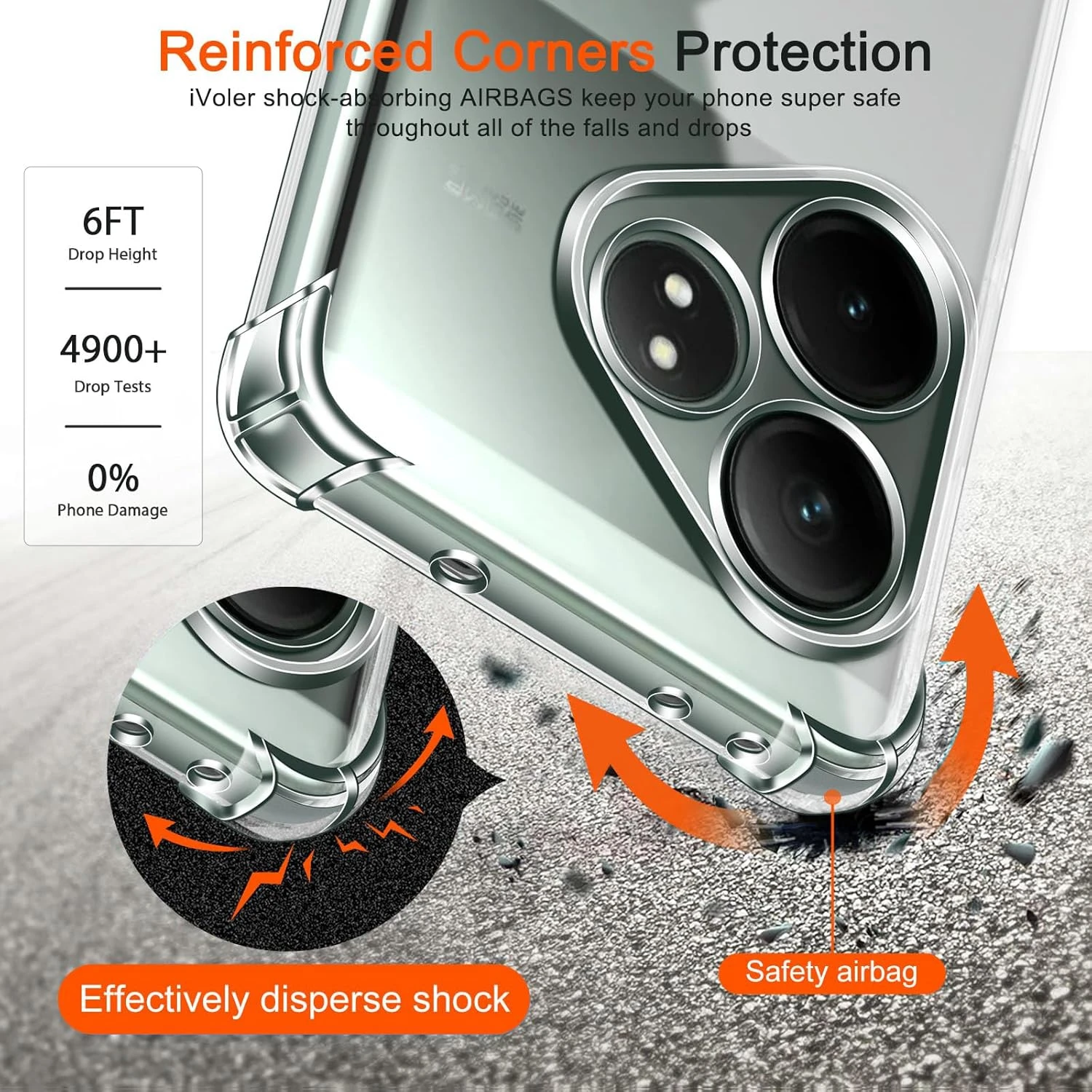 Shockproof Clear TPU Protective Phone Case with Four-Corner Reinforcement