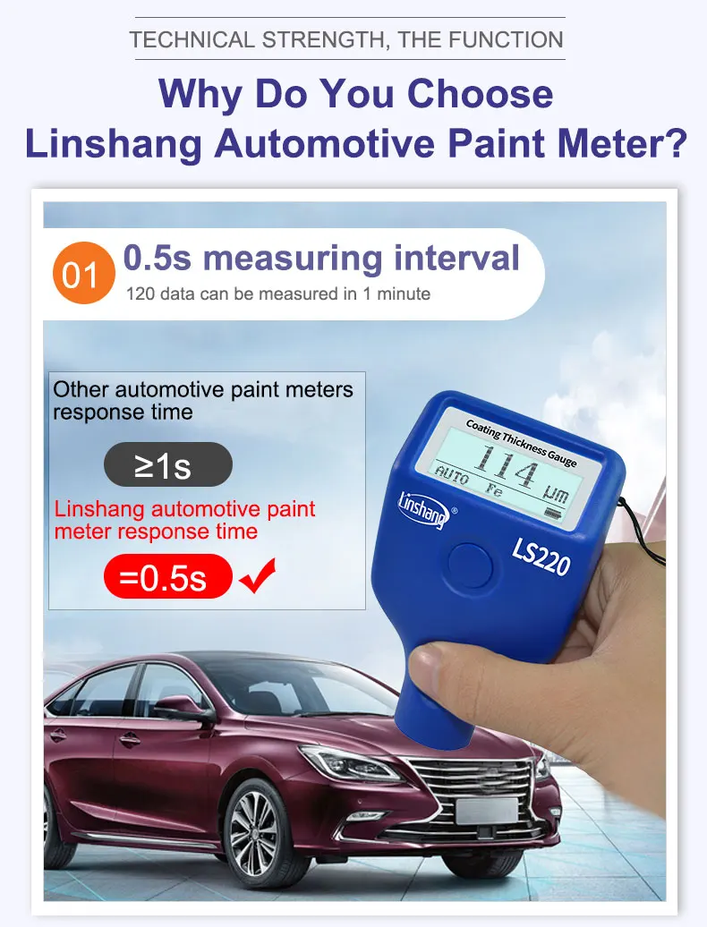 LS220/LS220B Car Paint Meter Coating Thickness Gauge