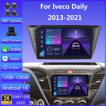 Autoradio Android 16 con WIFI+4G, Telecamera 360°, Carplay per Iveco Daily 2013-2021, Lettore Multimediale GPS Stereo