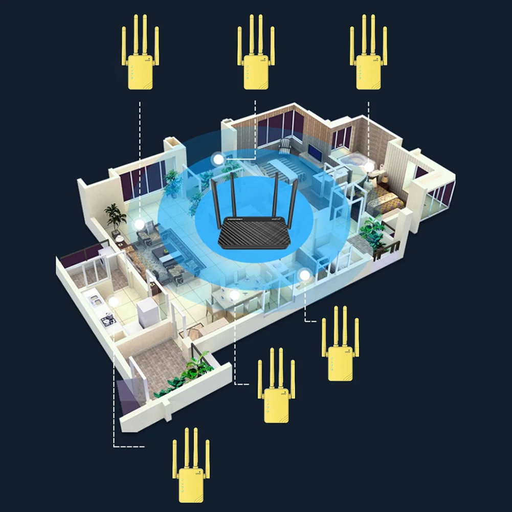 1200Mbps  ͳ , 360  Ŀ,  , 2.4GHz, 5.8GHz, WiFi  Ȯ,  ̴ Ʈ 