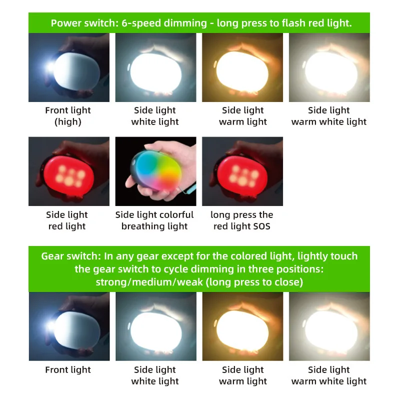 Рисунок 3 - Внешний аккумулятор для зарядки