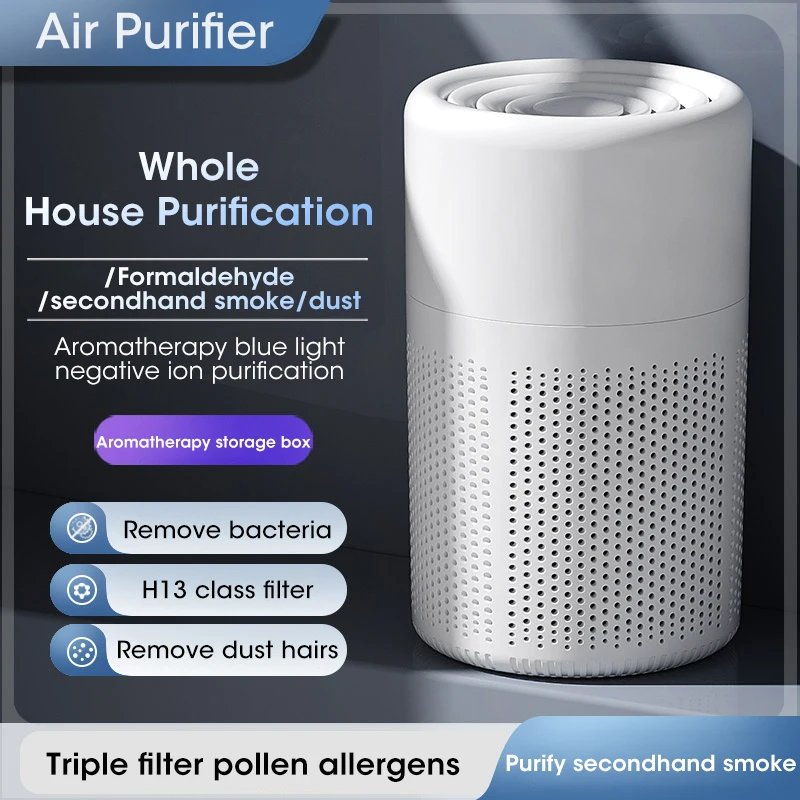 Compact HEPA Air Purifier with Negative Ion & Odor Elimination for Quiet Use in Any Space