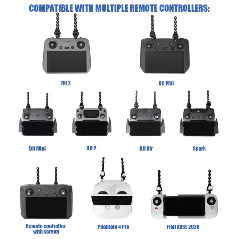 Utilisation de l'amplificateur de signal antenne Yagi 5.8GHz pour drone DJI en extérieur.