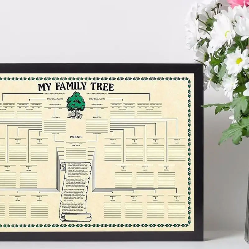 Family Tree Diagram To Fill In 7 Generations Fillable Family Tree Poster Genealogy  Charts 40x60cm/15.75x23.62inch Photo Cloth - AliExpress