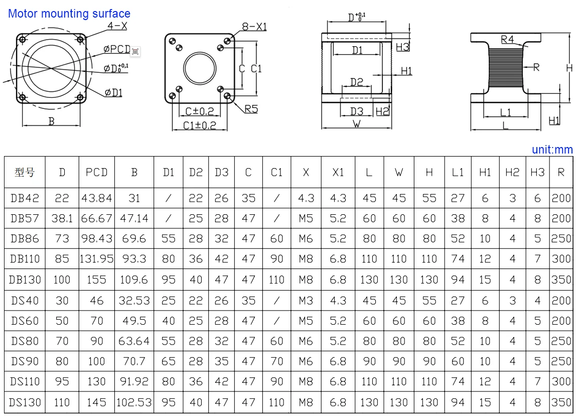 MHTNC 스테핑 서보 모터 브래킷 모터 시트 DS40/DB42/DB57/DS60/DS80/DB86/DS90/DS110/DS130 모터 마운트