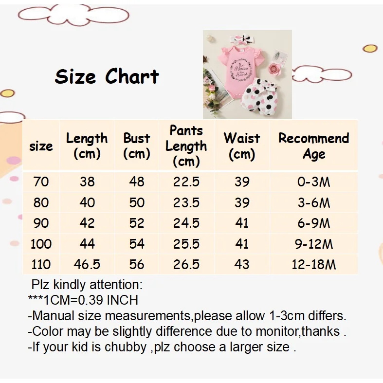 0-18 Months Newborn Baby Girl Clothing Ruffle Short Sleeves Bodysuit+Wave Point Shorts +Headband 3PCS Summer Clothes Outfit Set 6