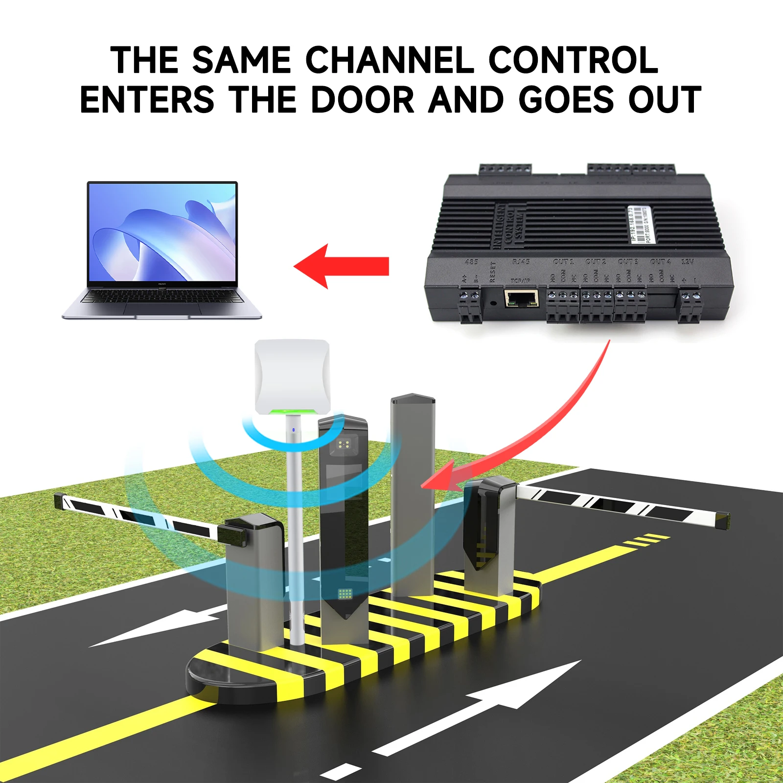 YANZEO SA810 UHF RFID 장거리 통합 리더, 주차 게이트 액세스 제어 시스템 용 Http MQTT RS485 RJ45 USB