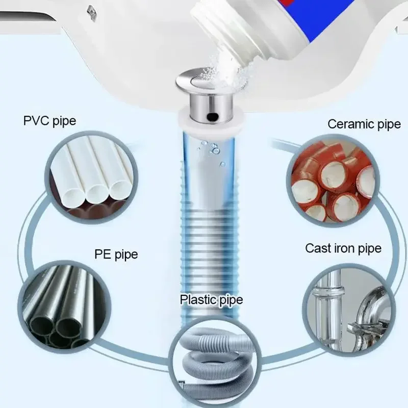 Pipe dredging agent 100ML Kitchen Dredge Deodorant Toilet Sink Drain Cleaner Sewer Household Cleaning Tools