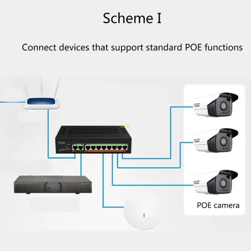 팬리스 공간 절약형 설치를 위한 10포트 기가비트 이더넷 스위처 1000Mbps