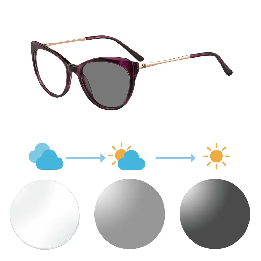 Lentes Multifocales Precio De Lentes Con Blu Ray Gafas De Lectura