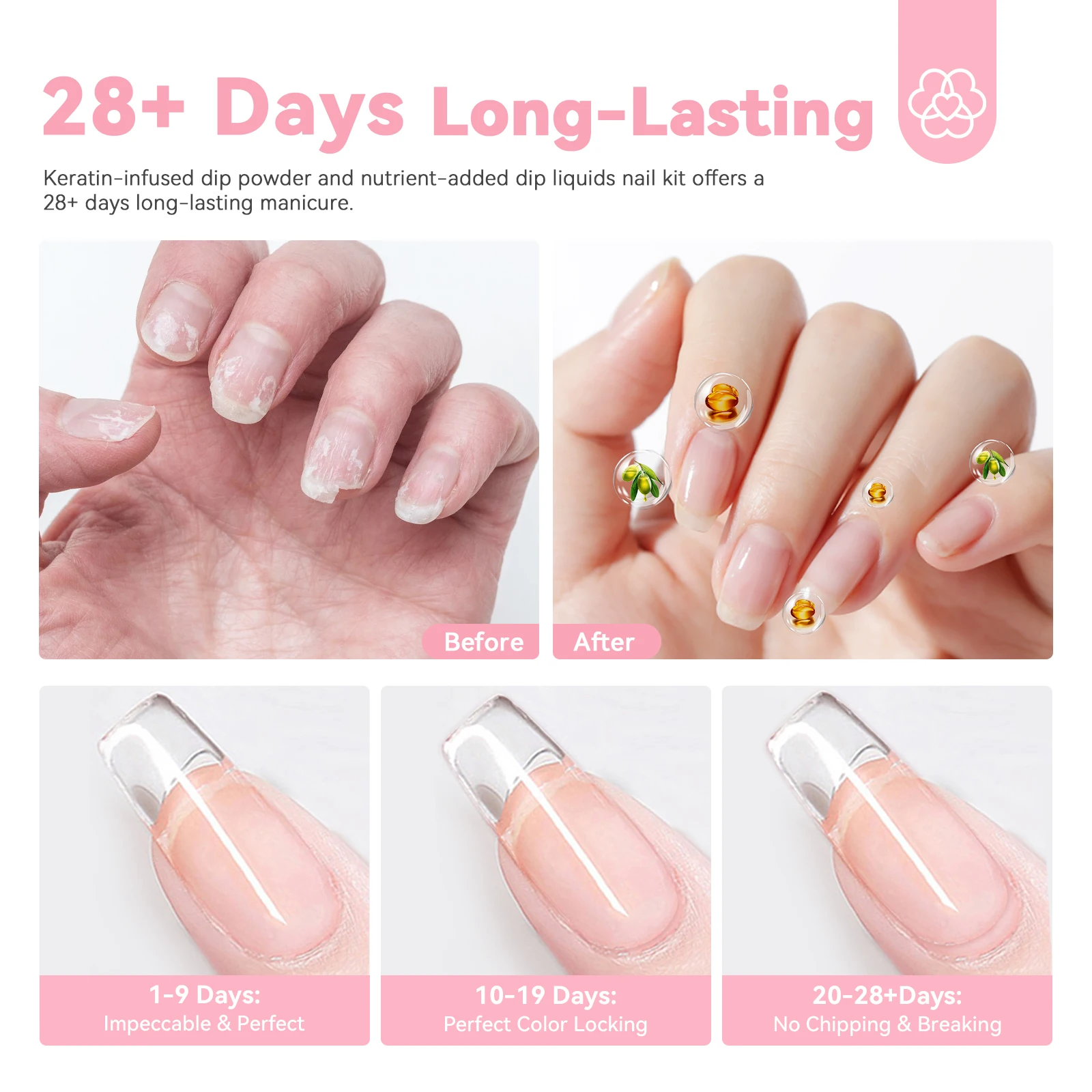 세이빌랜드 클리어 딥 파우더 스타터 키트 60g 2.1oz 베이스 액티베이터 탑 코트 리퀴드 세트 (프렌치 매니큐어 네일아트 홈 살롱용)