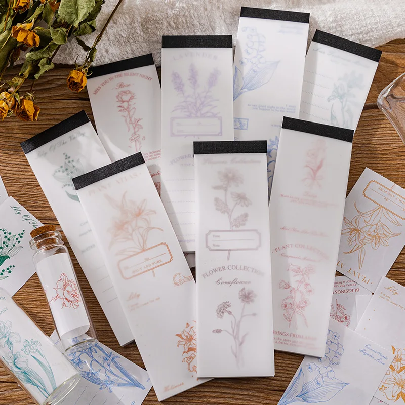 ��Ƽ�� ���� ���ִ� �޽��� ��Ʈ ���� �� ���� �븮 ���� ������ �޸� �е� DIY ��ũ���� ���� ��� ���� ����