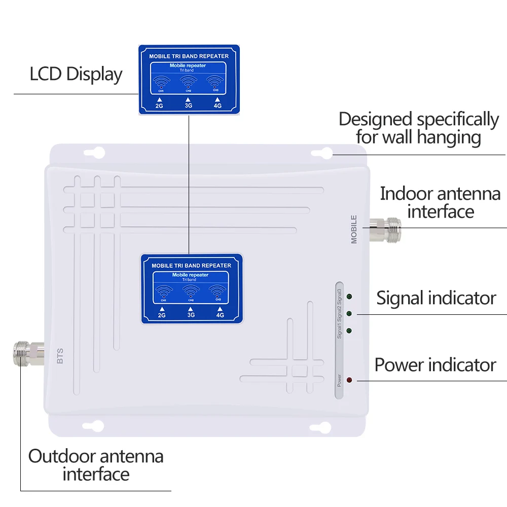 900 1800 2100 mhz 2g 3g