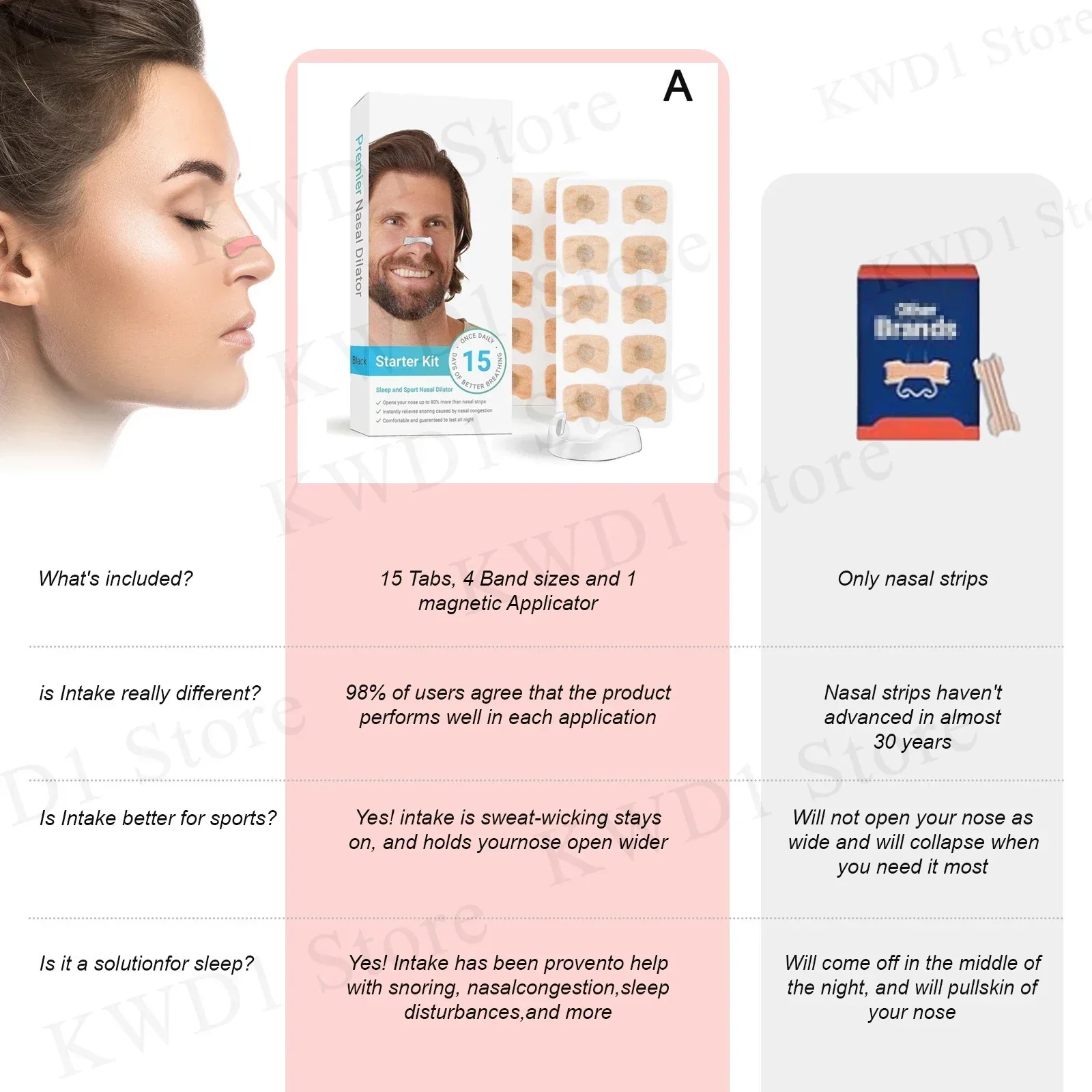 15-30Pairs Magnetic Nasal Strips Nasal Breathing Dilators Kits Increase Air Intake Improve Sleeping Reduce Snoring for Nighttime 2