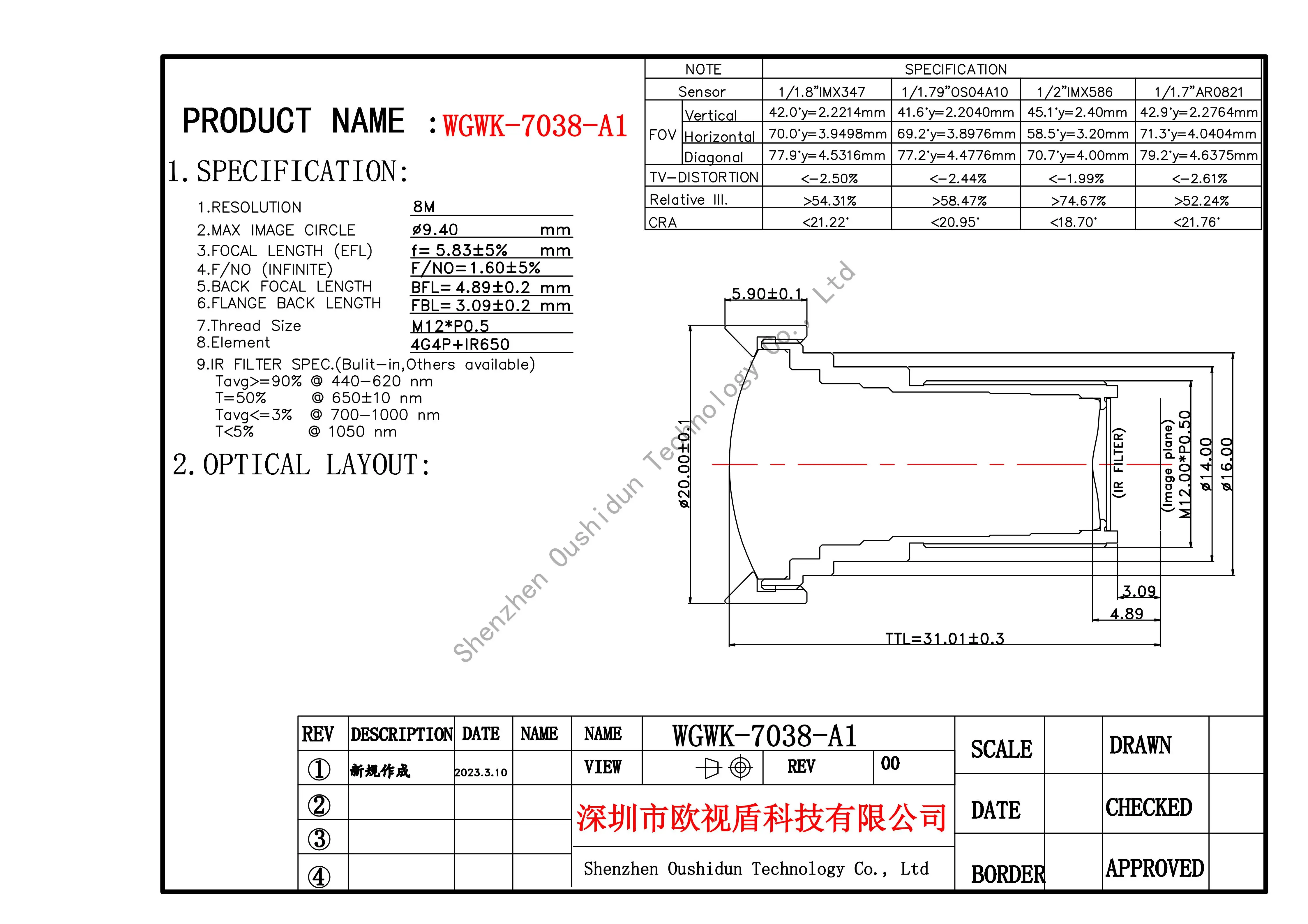 8MP HD CCTV Security Camera Lens 5.83mm No Distortion Aperture F1.6 Format 1/1.7