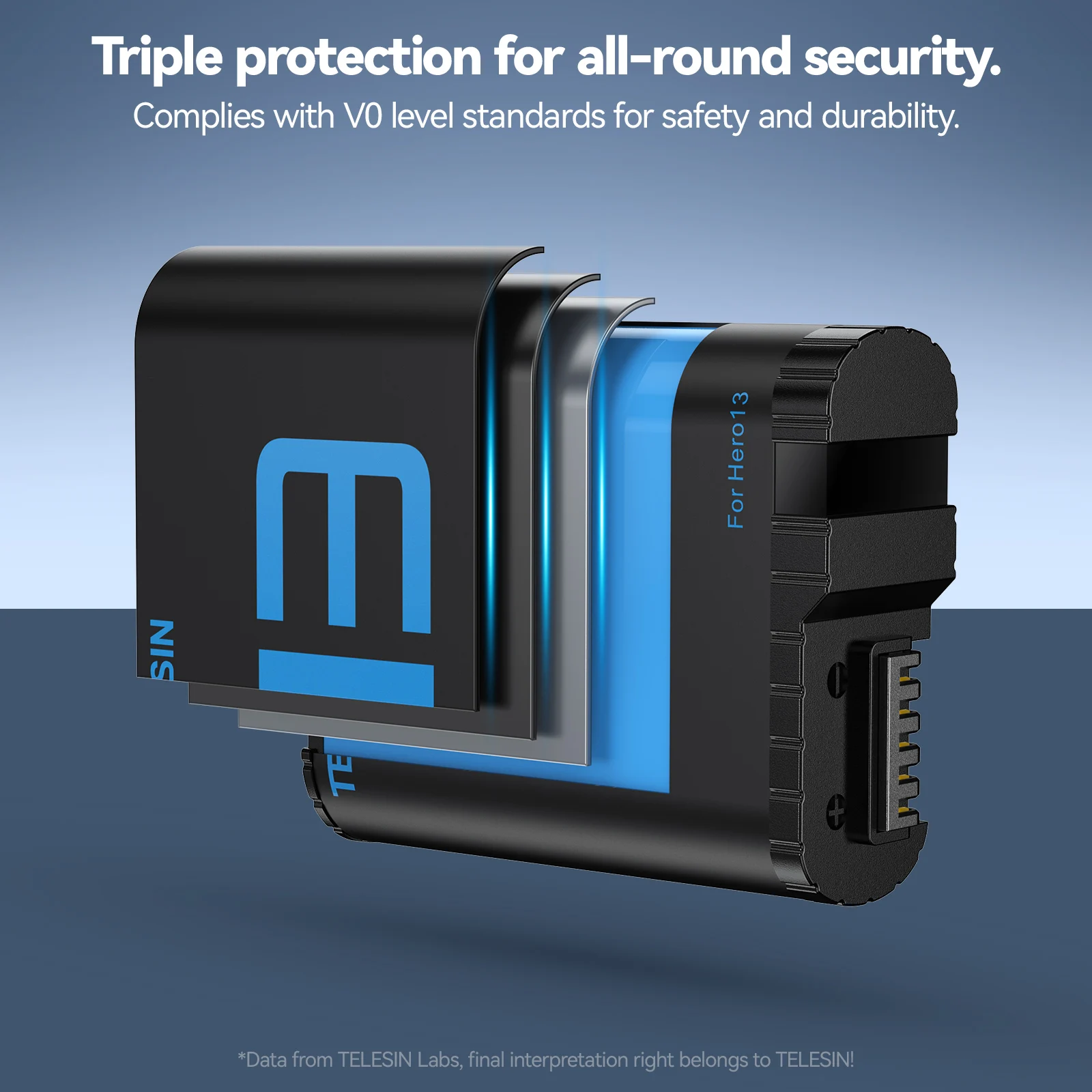 1900 mAh Charging Battery 3 Ways Fast Charger Box TF Card Storage for GoPro Hero 13 action camera accessory