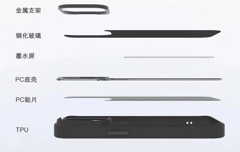 S77322d8e1f0a4ddfa5541cfcd5822172H