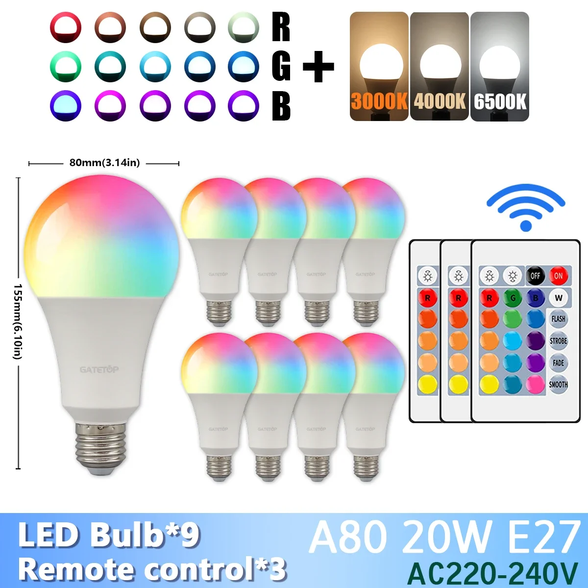 ตัวเลือกสินค้า หลอดไฟ LED ปรับสีได้ 24 คีย์ 20W 16 สี
