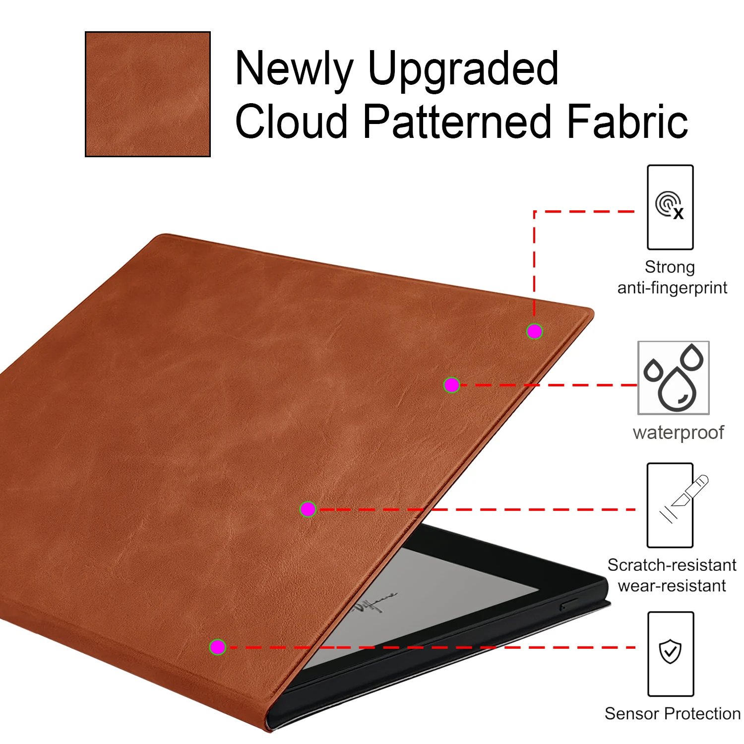 Ultra-Slim Magnetic Leather Case with Auto Sleep/Wake