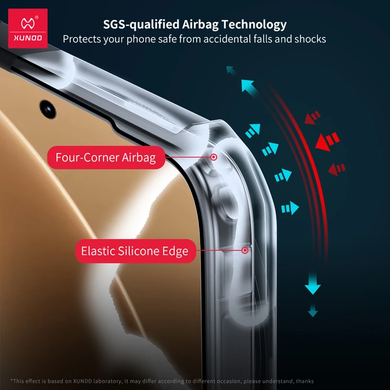 Xundd Airbags Shockproof Transparent Matte Laser Pattern Protective Case