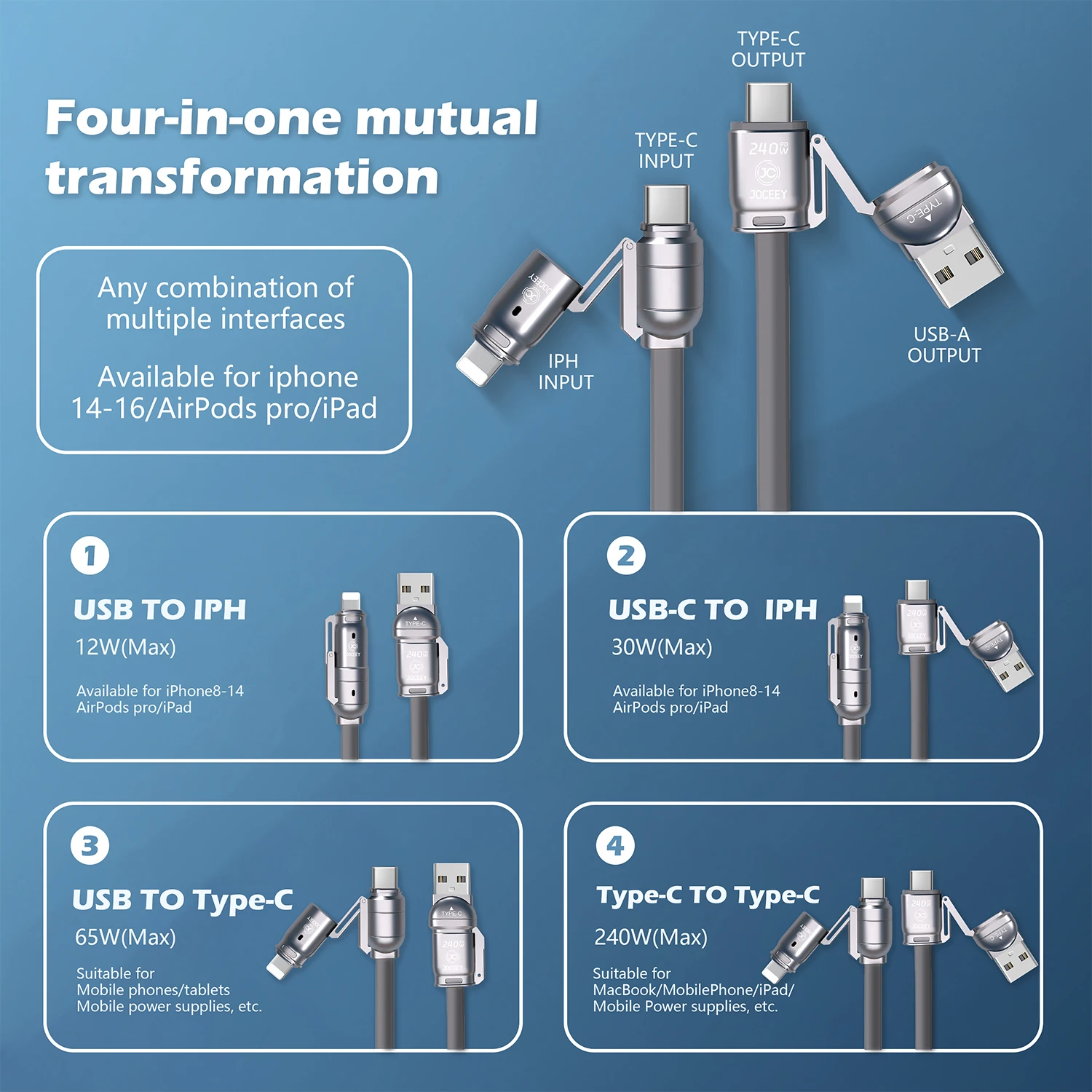 JOCEEY PD 240W USB C Cable iPhone MacBook iPad Data Transfer Wire 4 in 1 Fast Charging Cord Type C Data Cable Android usb c cable type c cable type c charging cable usb type c cable charging cable usb cable iphone charging cable fast charge cable usb c charging cable charger cable