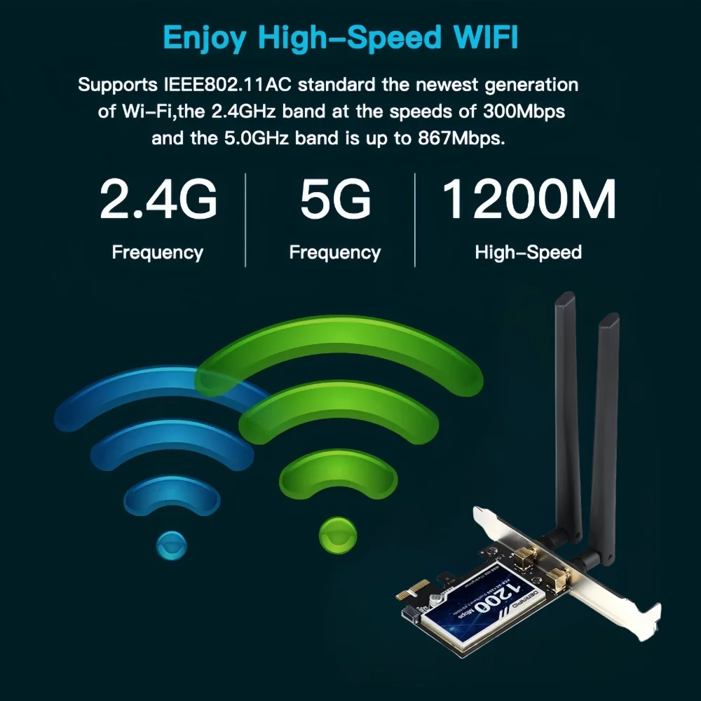 1200Mbps Wireless PCI-e Adapter 2.4G/5GHz Bluetooth 4.0 WiFi Wlan Card 802.11ac