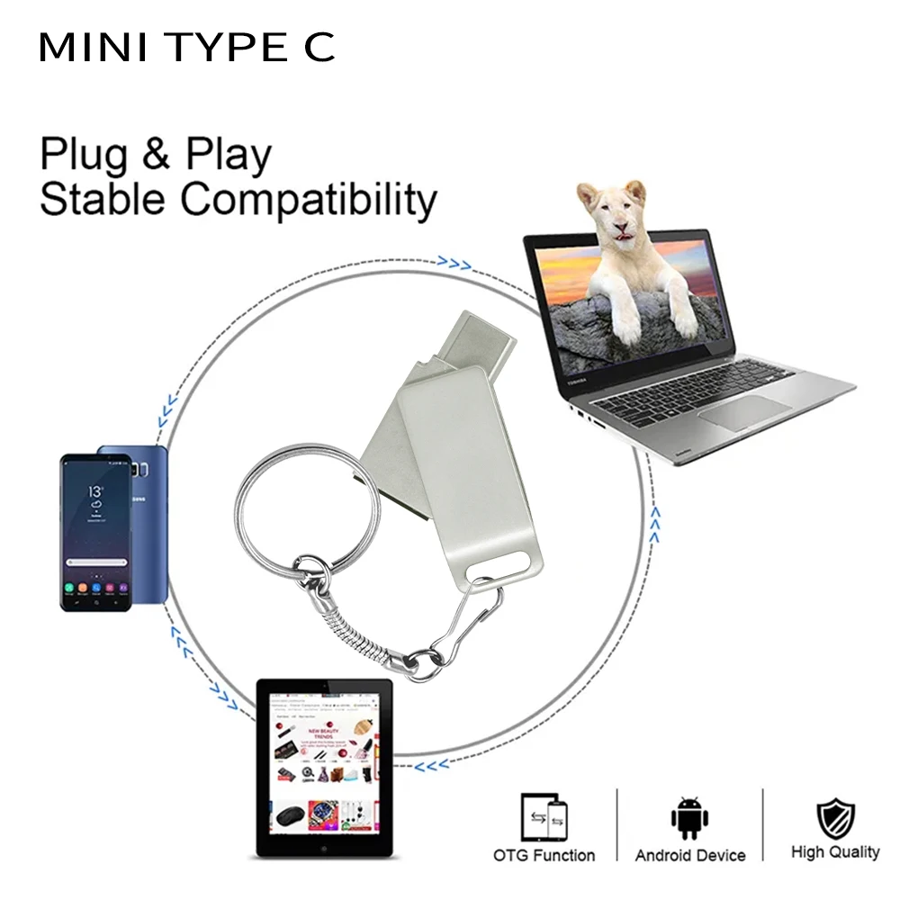 미니 메탈 USB 플래시 드라이브, 컴퓨터 휴대폰용 C 타입 플래시 드라이브, 2 인 1 USB 메탈 미니 펜 드라이브, 32GB, 128GB