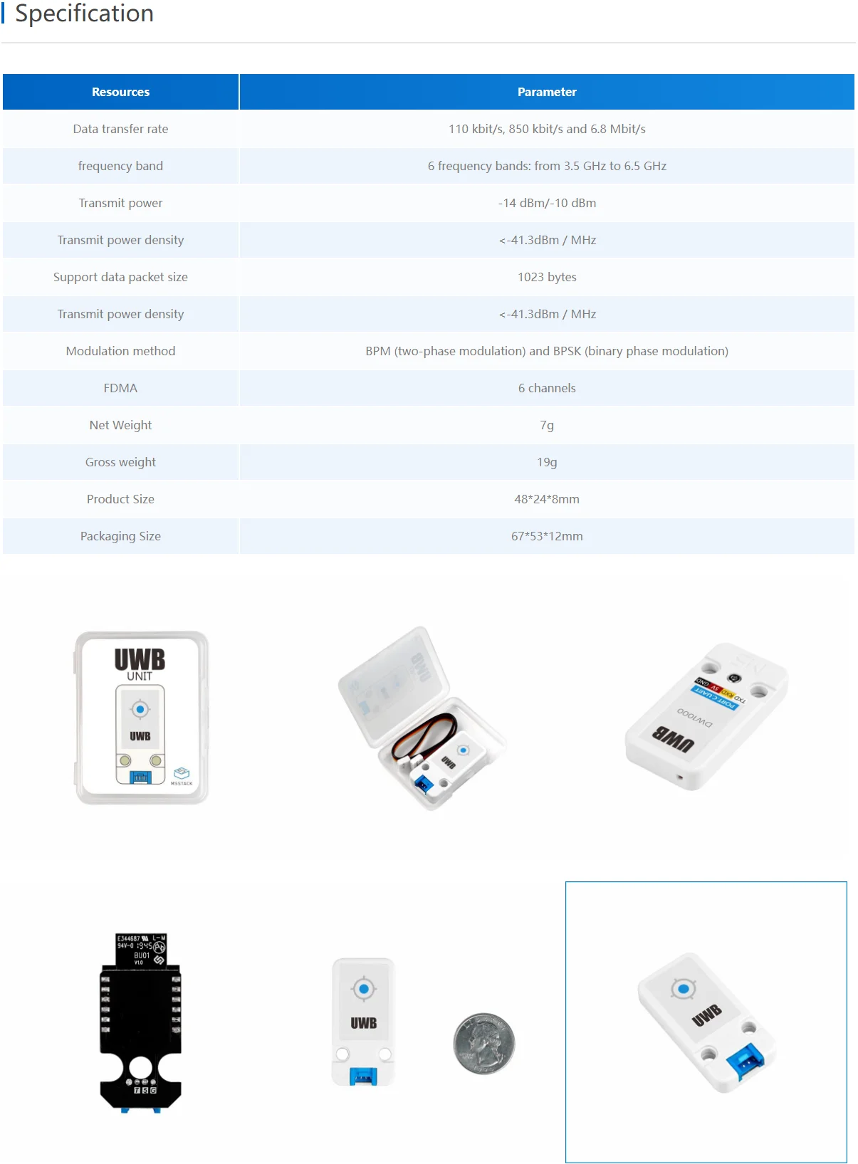 Official Ultra-Wideband (UWB) Unit Indoor Positioning module (DW1000)