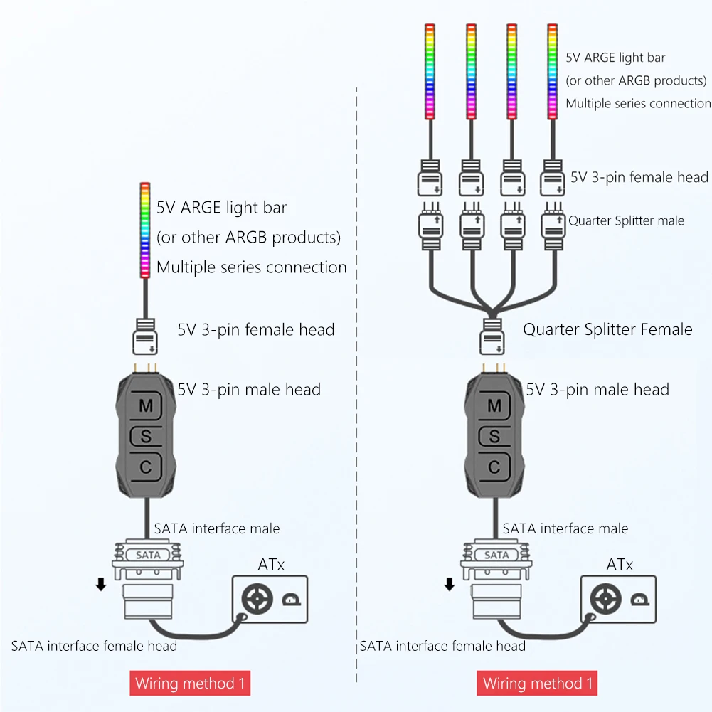 รูปสินค้า อะแดปเตอร์ควบคุม RGB 5V 3Pin สำหรับ PC และพัดลม