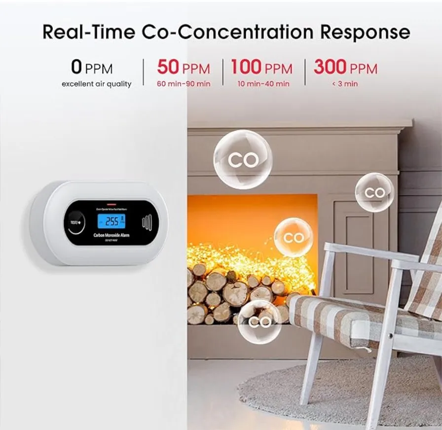 Carbon Monoxide Detector Alarm, Portable 10-Year Battery CO Alarm with Digital LCD Display, for Home, Office and Travel