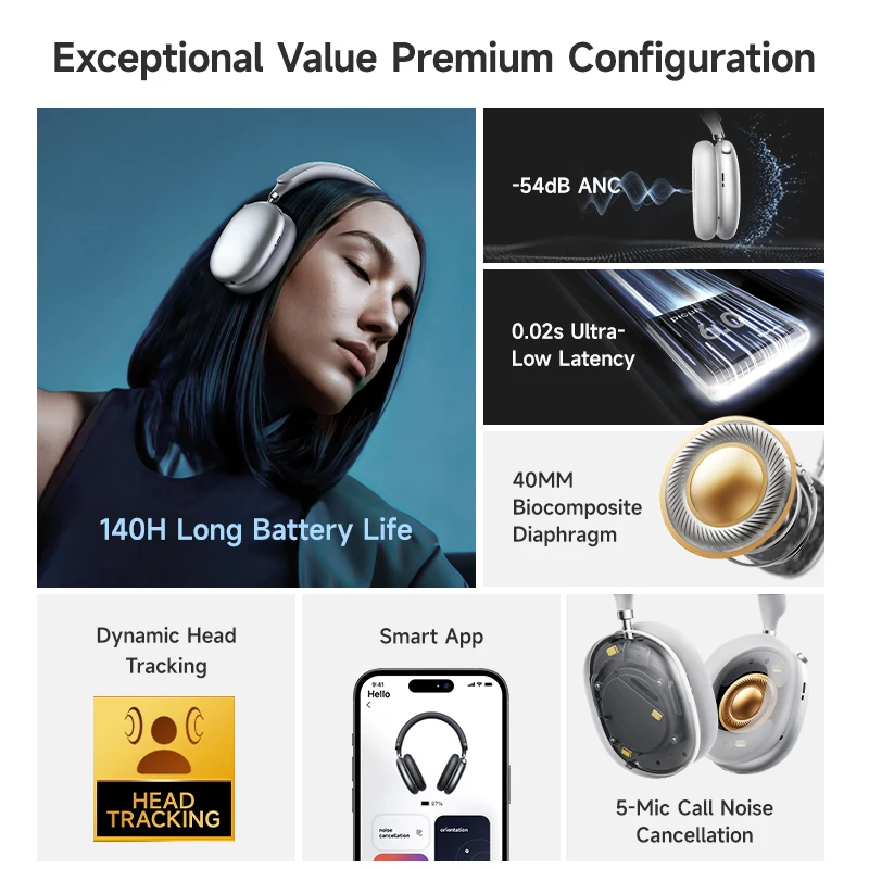 Picun F8S ANC سماعات رأس لاسلكية ثلاثية الأبعاد تت...