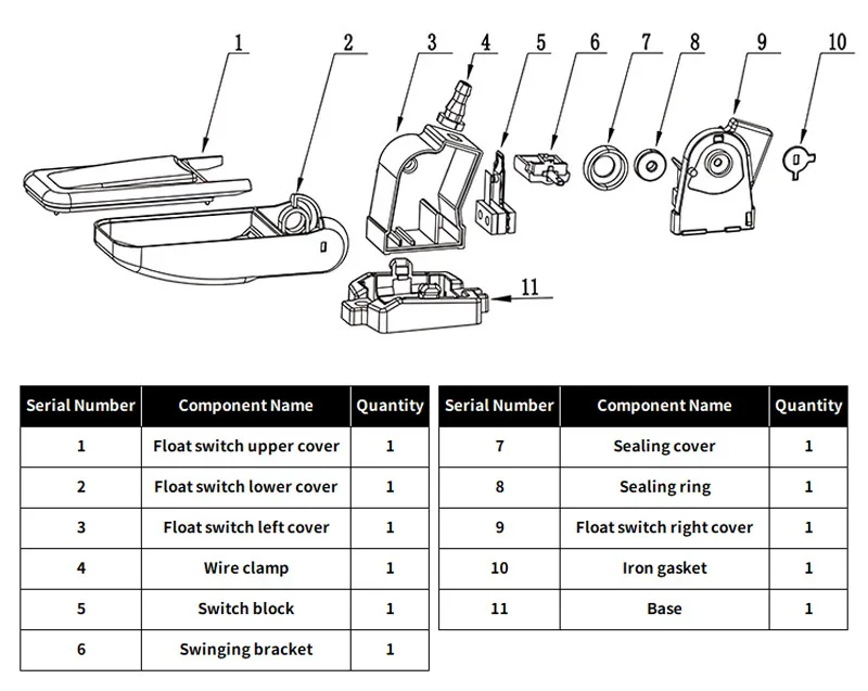 High Quality Renovação da Casa