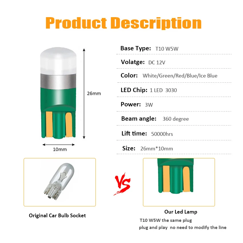 2pcs 12v 24v   T10 LED W5W ڵ   ڵ        ׸ ׼