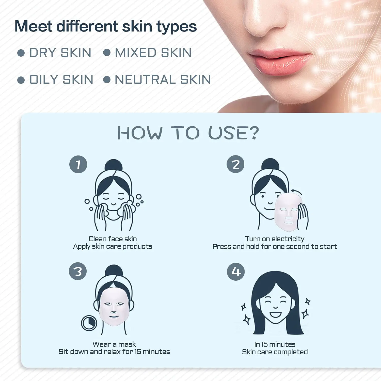 Рисунок 3 - Маска для лица со светодиодным отбеливающим аппаратом