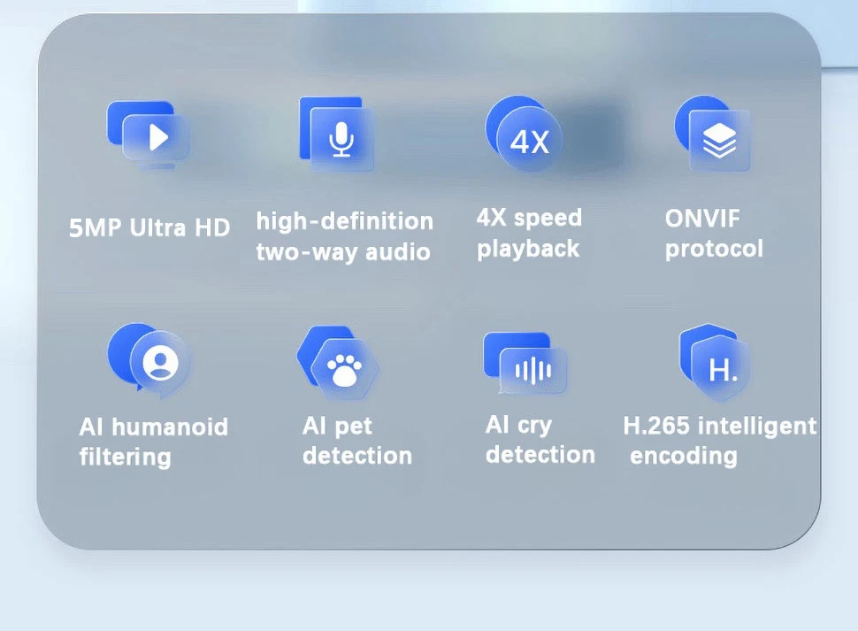 5MP WiFi Pan/Tilt Camera Work with Tuya Smart App Support Night Vision HD Video